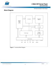 SST25VF020-20-4I-SAE datasheet.datasheet_page 3