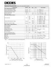 MMBT4403T-7-F datasheet.datasheet_page 2