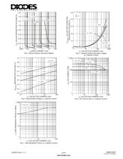 MMBT4403T-7-F datasheet.datasheet_page 3