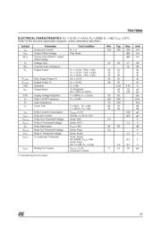 TDA7384 datasheet.datasheet_page 3