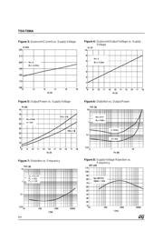 TDA7384 datasheet.datasheet_page 6