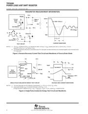 TPIC6595DWRG4 datasheet.datasheet_page 6