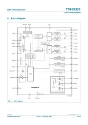 TDA8933BTW/N2,512 datasheet.datasheet_page 3