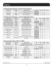 9LRS4103BKLFT datasheet.datasheet_page 5