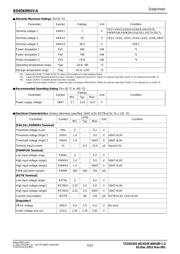 BD6583MUV-AE2 datasheet.datasheet_page 2