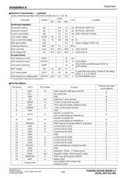 BD6583MUV-AE2 datasheet.datasheet_page 3