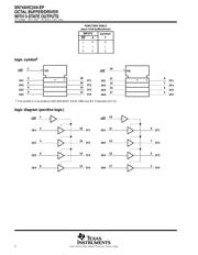 SN74AHC244MDWREP 数据规格书 2