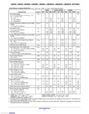 LM2904VDG datasheet.datasheet_page 4