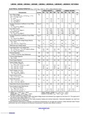 LM2904VDG datasheet.datasheet_page 5