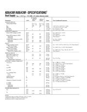 ADG438 datasheet.datasheet_page 2