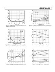 ADG438 datasheet.datasheet_page 5