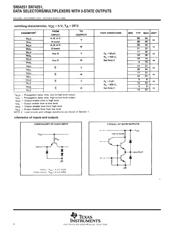 SN74LS251N datasheet.datasheet_page 4