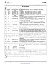 LM25066APSQ/NOPB datasheet.datasheet_page 3