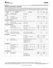 LM25066APSQX/NOPB datasheet.datasheet_page 5