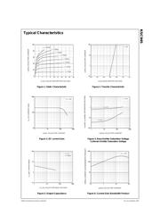 KSC945 datasheet.datasheet_page 2