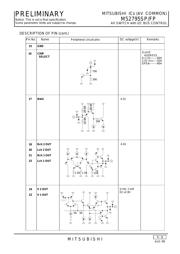 M52795SP datasheet.datasheet_page 4