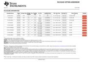 CD74AC04ME4 datasheet.datasheet_page 6