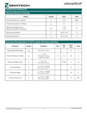 UCLAMP0511P.TCT 数据规格书 2