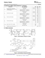 TPS61311YFFT datasheet.datasheet_page 6