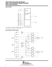 SN74AS253ADR 数据规格书 2