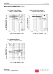 2SD1383KT146B datasheet.datasheet_page 4