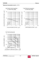 2SD1383KT146B datasheet.datasheet_page 5