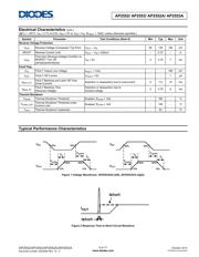 AP2553W6-7 数据规格书 6