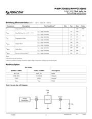 PI49FCT20803QE datasheet.datasheet_page 4