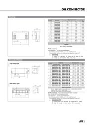 BM02B-GHS-TBT(LF)(SN) datasheet.datasheet_page 2