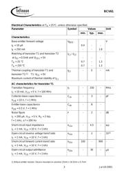 BCV61A datasheet.datasheet_page 3