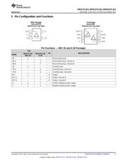 OPA171AQDBVRQ1 datasheet.datasheet_page 3