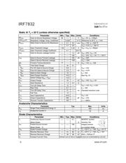 IRF7832TRPBF 数据规格书 2