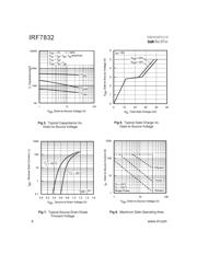 IRF7832TRPBF 数据规格书 4