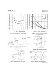IRF7832TR 数据规格书 6