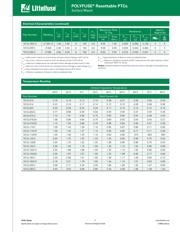 1812L050-C datasheet.datasheet_page 2