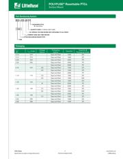 1812L050-C datasheet.datasheet_page 6