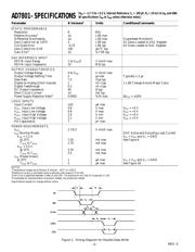 AD7801BRUZ-REEL7 datasheet.datasheet_page 3