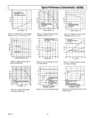 AD7801BRUZ-REEL7 datasheet.datasheet_page 6