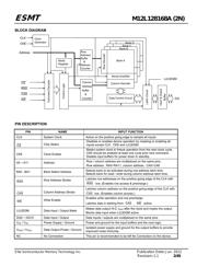 M12L128168A-6TG2L datasheet.datasheet_page 2