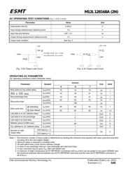 M12L128168A-6TG2L datasheet.datasheet_page 5