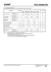 M12L128168A-6TG2L datasheet.datasheet_page 6