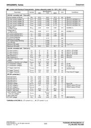 BM1Q001FJ-E2 datasheet.datasheet_page 3