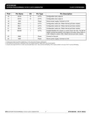 5V19EE403NLGI8 datasheet.datasheet_page 4