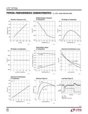 LTC3706EGN#PBF 数据规格书 6