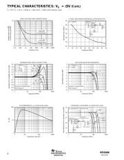 OPA846IDBVT datasheet.datasheet_page 6