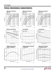 LTC3631EMS8E-3.3#TRPBF datasheet.datasheet_page 4