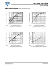 IRFP460APBF datasheet.datasheet_page 3