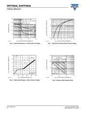 IRFP460APBF datasheet.datasheet_page 4