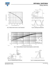 IRFP460APBF datasheet.datasheet_page 5