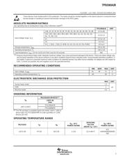 TPS2383APMRG4 datasheet.datasheet_page 3